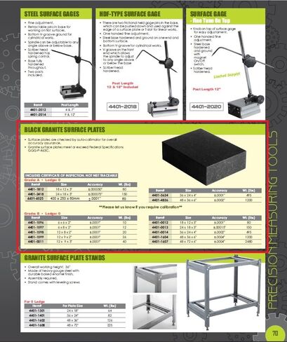 HHIP 4401-4836 لوح سطح من الجرانيت الأسود، الدرجة A، الحافة 0، +/-.0002 الدقة، 1200 رطل الوزن، 48 بوصة الطول × 36 بوصة العرض × 6 بوصة الارتفاع in Kuwait