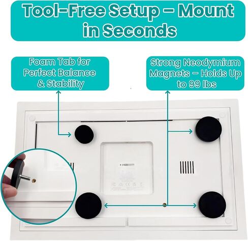 Magnetic Mount for Skylight 15" Calendar – 3 Rubber-Coated Neodymium Screws + Foam Pad | Holds Up to 99 lbs | Scratch-Free Fridge Mount | Tool-Free Install | Skylight Calendar Accessory in Kuwait
