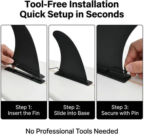 9 Inch Paddle Board Fin Replacement Universal – Nylon Fiberglass Reinforced, No-Tool Installation, Single Center Fin for Most Inflatable SUPs, Surfboard, Stand-up Paddleboard, Longboard in Kuwait