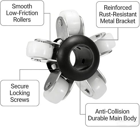 Sewer Camera Guide Wheel, 23mm (0.9") Roller Skid for >90mm (3.5") Pipe, Sewer Camera Parts for Pipeline Inspection in Kuwait