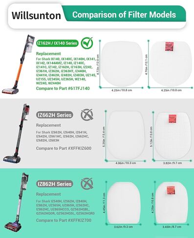 IX141 Filters Replacement for Shark Rocket Pet Pro Cordless Stick Vacuum IX140 IX141 IX142 IZ140 IZ141C IZ142 IZ162H IZ362H IZ363HT IZ440H IZ462H IZ482H IZ483H UZ145, Comapre to Part #617FJ140 in Kuwait