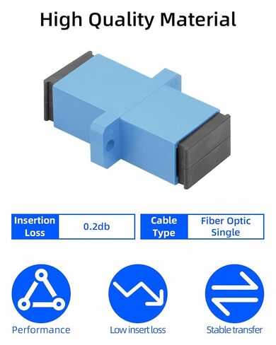 GELRHONR SC to SC UPC Fiber Optical Coupler, Simplex Singlemode SC/UPC Female to Female Adapter for Optical Cable, CATV CCTV Connection, FTTH Network Connection and More, 5Pack in Saudi Arabia