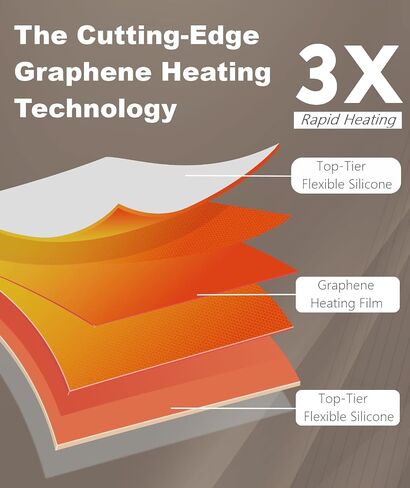 Warming Mat for Food, Advanced Graphene Warming Plate for Food with Rapid and Even Heating, Dishwasher-Safe Silicone Food Warming Mats for Countertop and Buffets Party - Gray, 24"x15" in Saudi Arabia