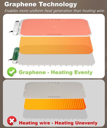Warming Mat for Food, Advanced Graphene Warming Plate for Food with Rapid and Even Heating, Dishwasher-Safe Silicone Food Warming Mats for Countertop and Buffets Party - Gray, 24"x15" in Saudi Arabia