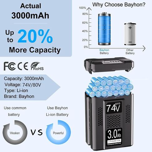 1 حزمة 3.0AH بطارية استبدال ليثيوم أيون لبطارية KOBALT 80V KB2580-06 KB680-06 KB580-06 KB280-06 أدوات الطاقة اللاسلكية in Kuwait