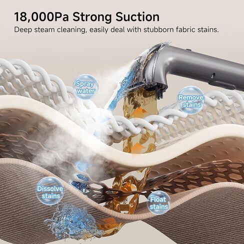 UWANT PORTABLE CORPT CLEANER 18KPA SPOT SPOT SPOT SPOT POTTION SPOT POTTION TELLER MACHENT SELFING SELFING SELFING مع أدوات متخصصة حصرية (PRO 18KPA) in Kuwait