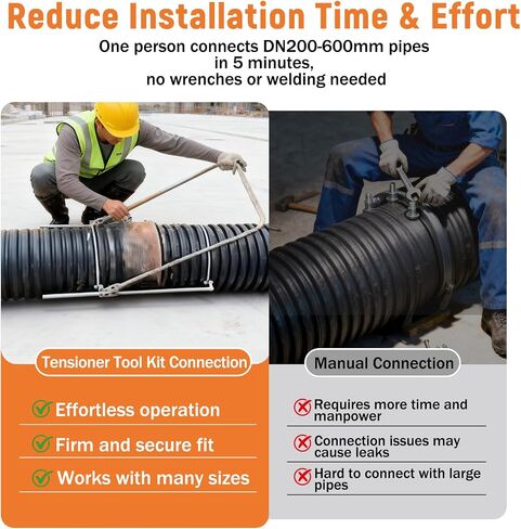 أداة شد الأنابيب المموجة HDPE 200-600 مم، أداة تركيب خط أنابيب الإرساء اليدوية شديدة التحمل، مشبك أنابيب HDPE العالمي لمشاريع الصرف الصحي والصرف الصحي والبناء in Kuwait