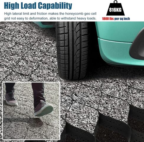 Heavy Duty Ground Stabilization Grid - Flexible & Foldable Black Honeycomb Gravel Grids, Cuttable Geo Cell Reinforcement, Size 2m x 6m (6.5ft x 19.5ft) in Kuwait