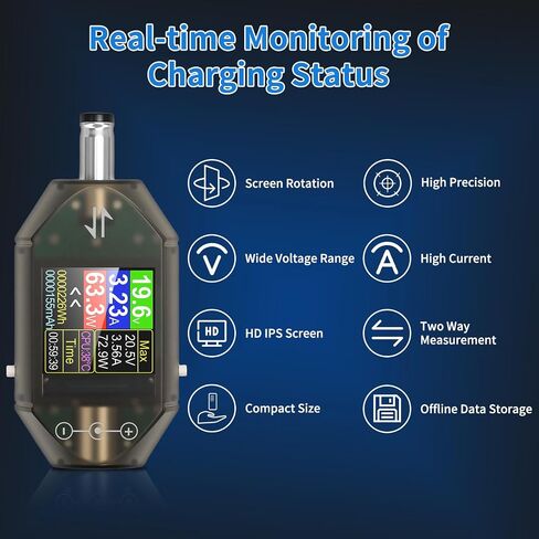 DC Voltage Tester Power Meter, 4.5-50V 0-12A Two-Way Measurement Voltage Current Capacity Amp Volt Voltmeter Ammeter Detector Digital Tester for DC 5.5 x 2.5/2.1 Port Device, Black in Saudi Arabia