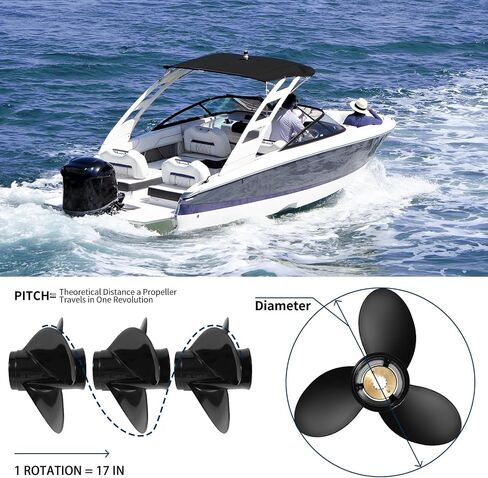 ترقية OEM 14 1/2 × 15 مروحة خارجية من الألومنيوم متوافقة مع محركات Yamaha 150/175/200/220/225/250/300HP F150 F175 F200 F225، 15 أسنان خددية، 4 شفرات، RH in Kuwait
