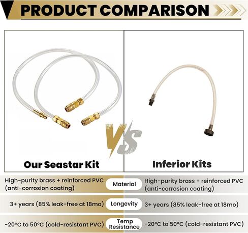 Hydraulic Steering Bleed Kit for SeaStar, 1 Set | Quick Connect Filler Hose, Fits BayStar & Uflex, For Outboard/Inboard, Mess-Free Air Removal, Marine Bridge Tube in Kuwait