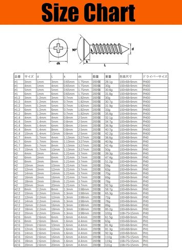 200PCS #3 x 1/2" Flat Head Self Tapping Screws 304 Stainless Steel with Organizer Box & 1 PH0 Driver Bit in Kuwait