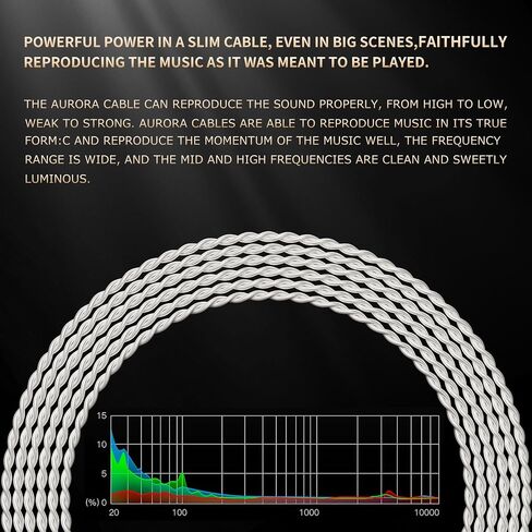 okcsc 4.4mm Pentaconn Cable for Etymotic ER4SR ER4XR ER3XR ER3SE ER2XR ER2SE LN008099, High-Purity Copper Wire, Audiophile-Grade Sound, Comfortable Wear, 4.4MM 3.94FT in Kuwait