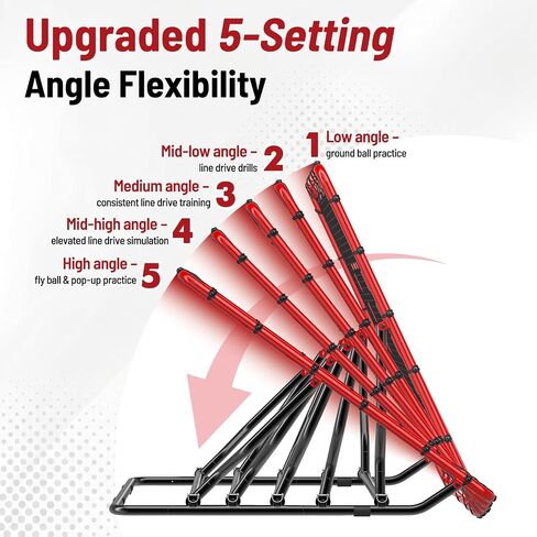 MoKo Baseball Rebounder Net, 4x4.5FT Pitch Back Trainer with 5 Adjustable Angles, Foldable Rebound Net for Baseball, Softball Volleyball, Practice Ground Balls, Line Drives & Fly Balls in Kuwait