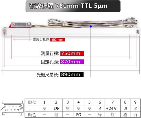 24V Encoder Linear Displacement Sensor for PLC Controller(ATS5-750mm 24V) in Kuwait
