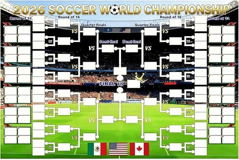 GimiCooky 2026 Soccer World Championship Schedule Poster, 39 x 24 Inches in Kuwait