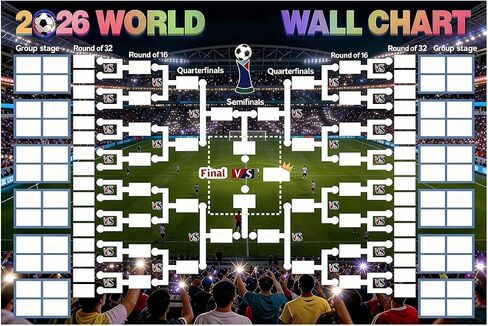 World Cup Poster and 48-Team Final Tournament Display Set 35.4×23.6-inch Final Tournament Banner A Gift for Soccer Fans in Kuwait