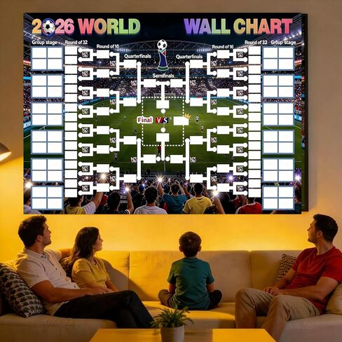 World Cup Poster and 48-Team Final Tournament Display Set 35.4×23.6-inch Final Tournament Banner A Gift for Soccer Fans in Kuwait