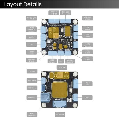 AERO SELFIE H743 Flight Controller with 60A 8 bit ESC 30x30 Stack: Supports 2-6S LiPo, Dual IMU, Compass, Barometer, Compatible with Betaflight, INAV, PX4, Ardupilot for FPV & Racing Drones in Kuwait