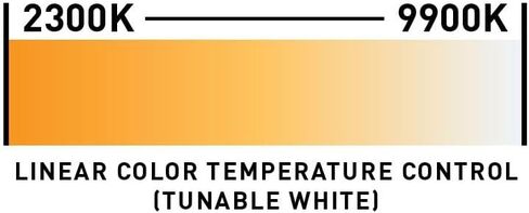 ADJ UBL9H 180-watt RGBAL+UV HEX LED Light Bar Wash in Kuwait