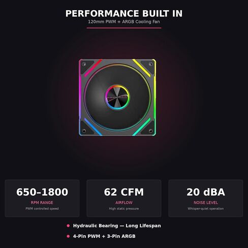 DC 120mm PC Case Cooling Fan with PWM & ARGB, Quiet Computer Case Fan 650–1800 RPM, 62 CFM High Airflow, Hydraulic Bearing, 20 dBA Silent Operation, 4-Pin PWM + 3-Pin ARGB in Kuwait