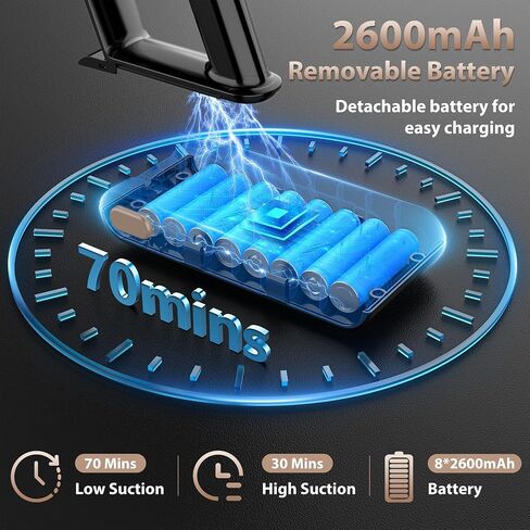 Tikom V850 Cordless Vacuum Cleaner for Home, 50000Pa/550W 70Mins Stick Vacuum with LED Touch Screen, 1.8L Dust Cup, Charging Wall Dock, Anti-Tangle, Lightweight Vacuum for Pet Hair, Hard Floor, Carpet in Saudi Arabia
