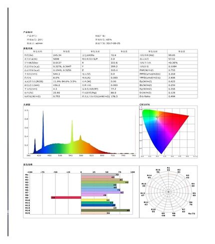 HPCS320 مطياف الضوء المحمول مع شاشة تعمل باللمس، محلل طيف صغير عالي الدقة 380-780 نانومتر، مقياس إضاءة لوكس، حساسية عالية، خطأ منخفض in Kuwait