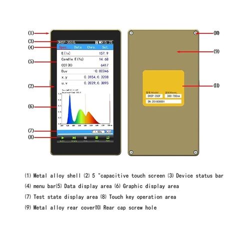 350C Handheld Spectrometer Color Temperature Tester 380-780nm Spectral Irradiance Colorimeter CCT CRI Lux Meter High Sensitivity, Low Error in Kuwait