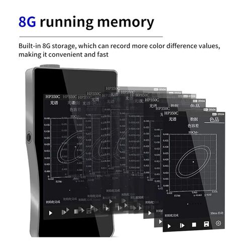 مقياس الطيف الضوئي المحمول HP350، مقياس تحليل الألوان، مقياس الطيف مع الطول الموجي 380-780 نانومتر، حساسية عالية، خطأ منخفض in Kuwait