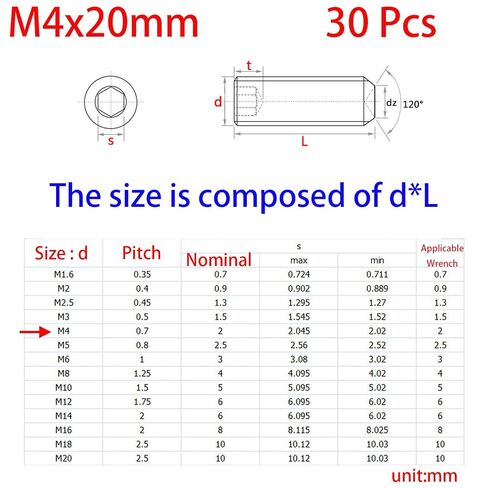 M4-0.7 × 20 مم مجموعة مقابس سداسية سوداء، نقطة كوب مقطوعة الرأس، مسمار مسطح، محرك سداسي داخلي، سبائك فولاذ، 12.9 درجة من الفولاذ الكربوني، خيط خارجي 30 قطعة in Kuwait