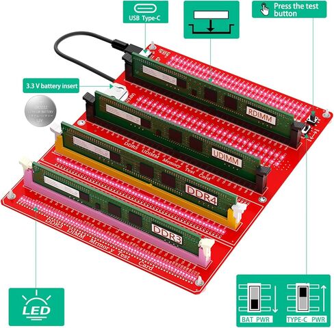 R-am Tester, Ddr4 Memory Tester, Ddr3 Memory Testers, 15.2x19cm 0.499x0.623ft Diagnostic Card for Desktop Server Ddr3 Ddr4 Ddr5 Rdimm Udimm in Kuwait