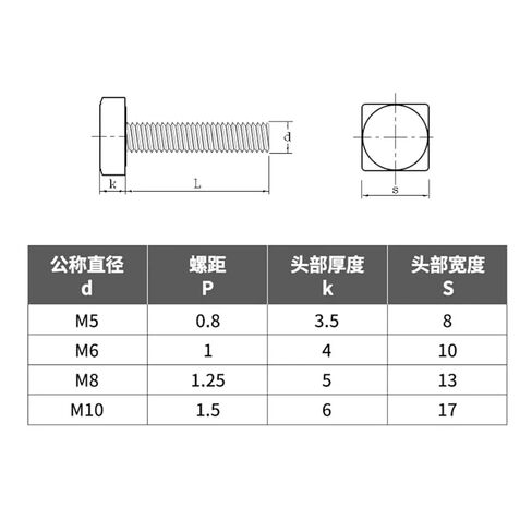 Square Head Bolt, 1/5Pcs 304 Stainless Steel Square Head Screws/Bolts Thread Diameter M5-M10 Length 8-100mm(M6x20(5Pcs)) in Kuwait