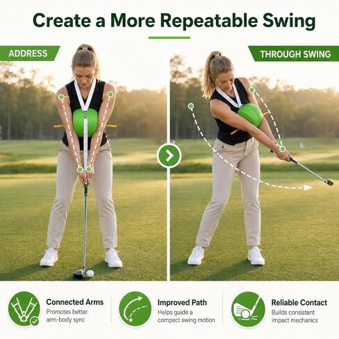 HERZ The Connector Golf Swing Trainer - كرة مساعدة لتدريب الجولف لتوصيل جسم الذراع، مصحح تأرجح إسفنجي مطور لممارسة التدريب في الفناء الخلفي، جميع مستويات المهارة in Kuwait