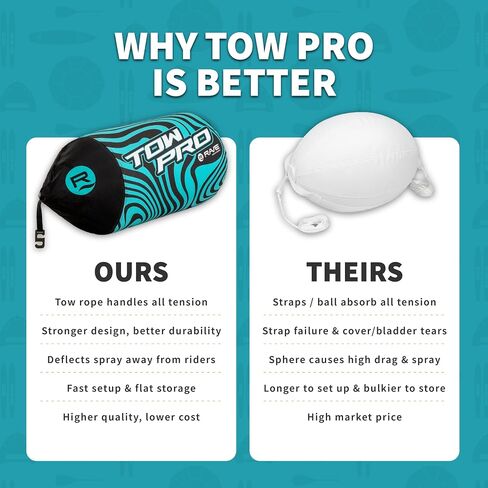 RAVE Sports Tow Pro Rope Float Durable and Reliable Construction Performance Boost Tow Rope Accessory in Kuwait