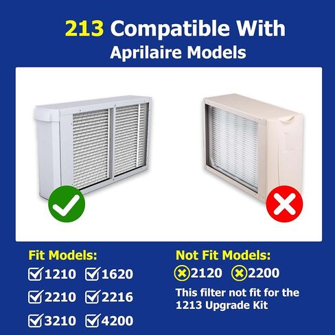 213 Replacement Filter Compatible with AprilAire Whole House Air Purifier 1210, 1620, 2210, 2216, 3210, 4200 Furnace Air Purifier, MERV 13 Filters, Size: 20x25x4, 2 Pack in Kuwait