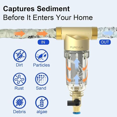 PSF1 Spin-Down Sediment Filter, Whole House Pre-Filter for Well Water & City Water, 40/100/200 Micron Reusable Stainless Steel Mesh, 1" MNPT + 3/4" FNPT & 3/4" MNPT Adapter in Kuwait