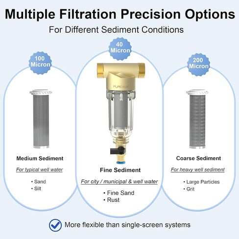 PSF1 Spin-Down Sediment Filter, Whole House Pre-Filter for Well Water & City Water, 40/100/200 Micron Reusable Stainless Steel Mesh, 1" MNPT + 3/4" FNPT & 3/4" MNPT Adapter in Kuwait