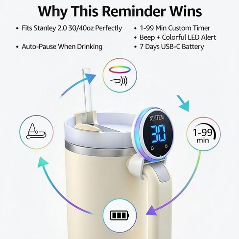 Drink Water Reminder for Stanley Cup 2.0 30oz 40oz – Water Bottle Reminder to Drink, Hydration Tracker Timer Clip, Smart Water Reminder Device, LED Beep Alert, USB-C Stanley Accessory in Kuwait