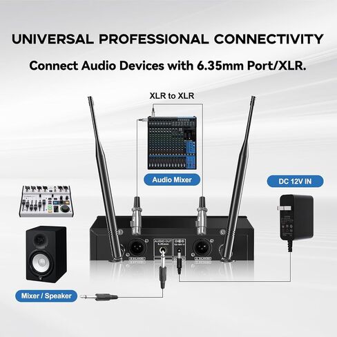 نظام ميكروفون سماعة رأس لاسلكي 4 في 1 من Gimkuls، مجموعة ميكروفون لاسلكي مزدوج UHF مع 2 حقيبة للجسم، 2 ميكروفونات لسماعات الرأس، 2 ميكروفونات طية صدر السترة، 200 قناة، XLR/6.35 مم للكنيسة، التدريس، اللياقة البدنية in Kuwait
