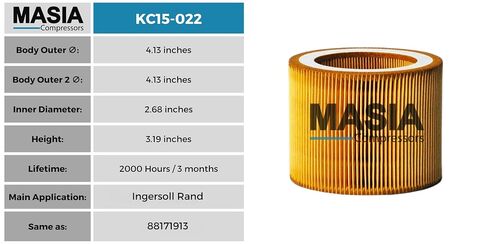 GA-5 Thru GA-11 FF Service Kit (1613-9001-00, 2202-9296-00, 2202-9294-00, 1310-0368-37) in Kuwait