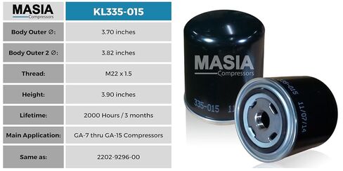 GA-5 Thru GA-11 FF Service Kit (1613-9001-00, 2202-9296-00, 2202-9294-00, 1310-0368-37) in Kuwait