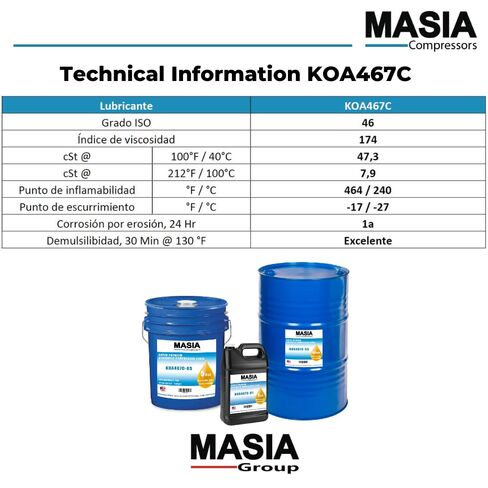 GA-5 Thru GA-11 FF Service Kit (1613-9001-00, 2202-9296-00, 2202-9294-00, 1310-0368-37) in Kuwait
