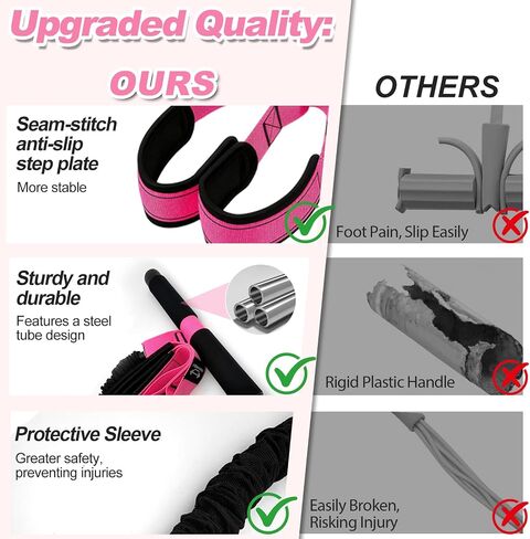 Upgraded Pedal Resistance Band with Handles, 55LBS Multifunctional Soft Foot Pedal Exercise Bands with Handles for Core, Abs, Legs, Waist, Arms. Sit Up Workout Bands for Women Home Gym. in Kuwait