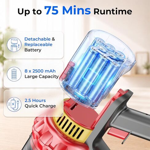 Cordless Vacuum Cleaner, 650W 60KPa Stick Vacuum with Smart Touch Display, Up to 75 Mins Runtime, 2.5H Fast Charge, Anti-Tangle V Brush, Portable Vacuum Cleaner for Home, Pet Hair, Hardwood and Carpet in Kuwait