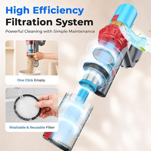Cordless Vacuum Cleaner, 650W 60KPa Stick Vacuum with Smart Touch Display, Up to 75 Mins Runtime, 2.5H Fast Charge, Anti-Tangle V Brush, Portable Vacuum Cleaner for Home, Pet Hair, Hardwood and Carpet in Kuwait