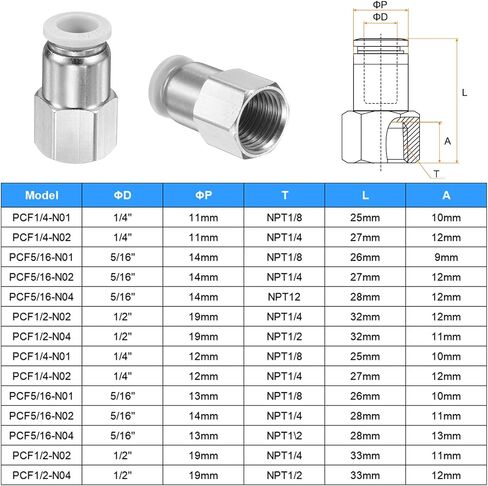 HARFINGTON Push to Connect Fittings 5/16" Tube OD x 1/4" NPT Thread Female Straight Pneumatic Tube Fittings PCF5/16-N02 Quick Connect Air Line Fittings Air Hose Fittings, White in Kuwait