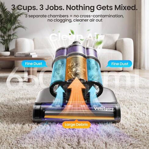 Bed Vacuum Cleaner, 20kPa Handheld Mattress Vacuum Cleaner with 253.7nm UV-C Light, Ultrasonic & 149°F Heating, Triple-Cup, Pet Hair Brush for Cleaning Bed, Sofa, Corded 650W in Kuwait