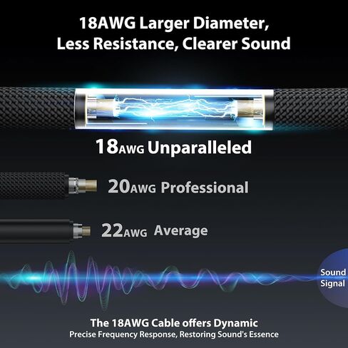 كابل جيتار صامت من سلسلة AA AUDIO ACCESSORY بطول 10 أقدام، 18 AWG 99.99% OFC نايلون مضفر، مطلي بالذهب، كابل Neutrik REAN SilentPLUG كتم صوت تلقائي 1/4، جيتار سريع التبديل بدون فرقعة in Kuwait