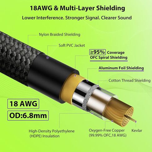 كابل جيتار صامت من سلسلة AA AUDIO ACCESSORY بطول 10 أقدام، 18 AWG 99.99% OFC نايلون مضفر، مطلي بالذهب، كابل Neutrik REAN SilentPLUG كتم صوت تلقائي 1/4، جيتار سريع التبديل بدون فرقعة in Kuwait