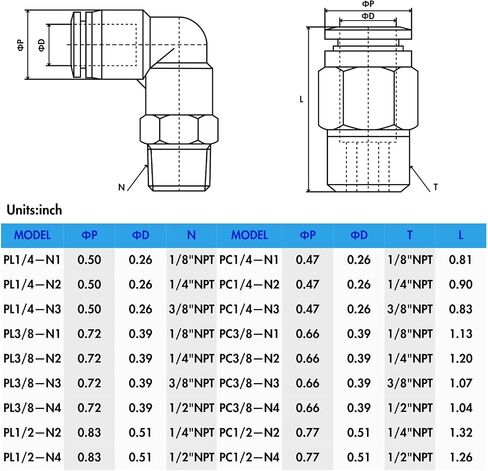 Pneumatic 1/2 Push to Connect Fittings Male Thread Elbow and Straight Combination Air Line Quick Connect Fittings 1/2"OD x 1/2"NPT Quick Connect Air Hose Fittings (Pack of 12) in Kuwait
